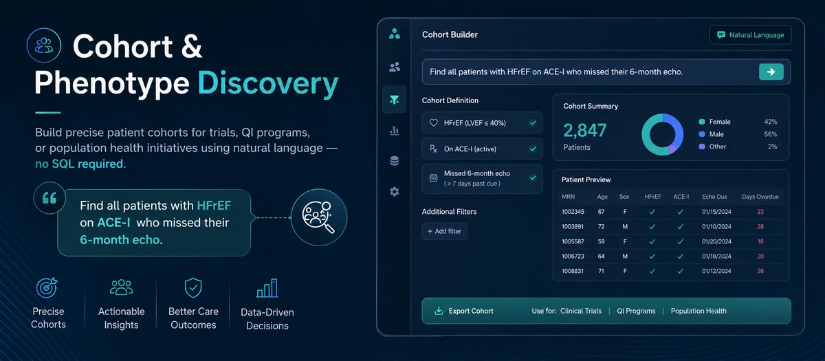 Cohort & Phenotype Discovery