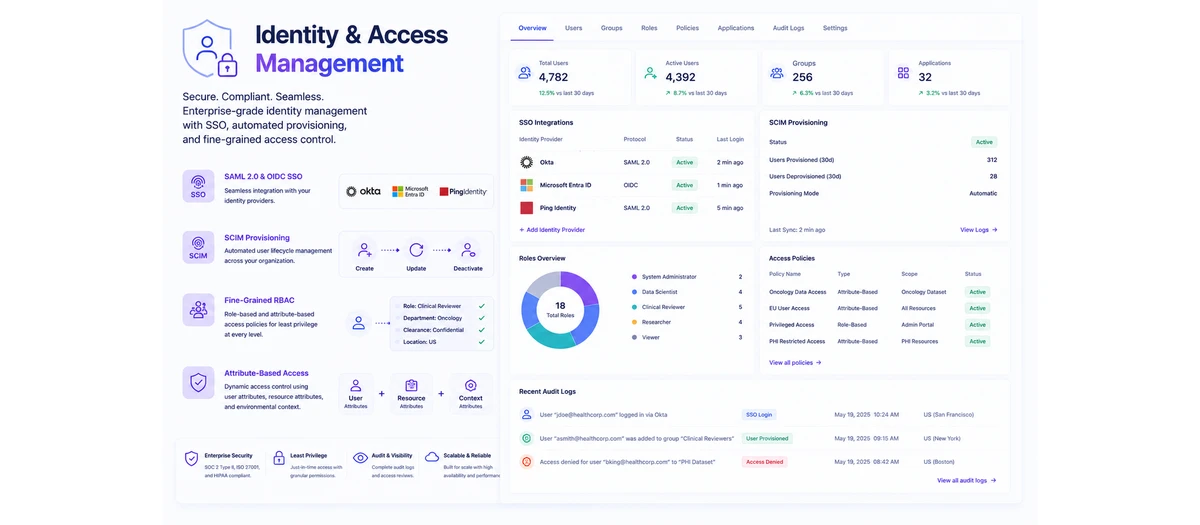 Identity & Access Management