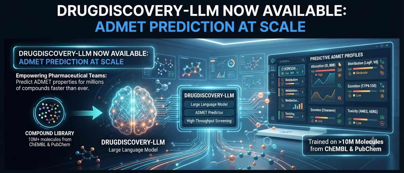 DrugDiscovery-LLM
