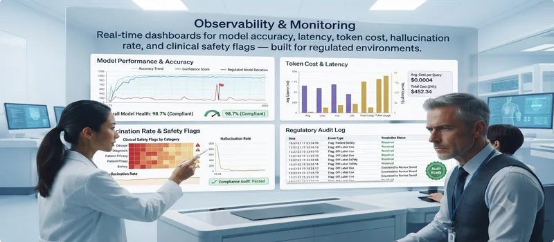 Observability
