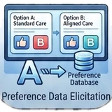 Systematic Literature Review